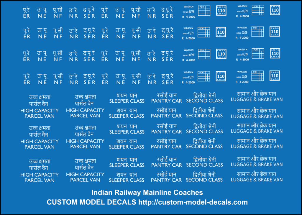 Indian Railway Mainline decals 4mm/ft